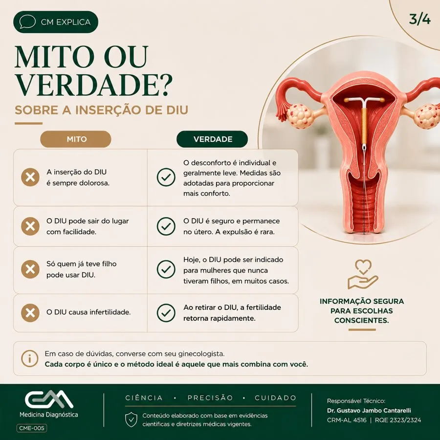 Procedimentos Médicos CM Medicina Diagnóstica